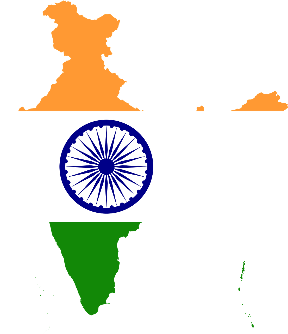 India Flag